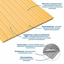 Панель-рейка в рулоні жовто-пісочний 2900*350*6мм (D) SW-00002071, фото 3