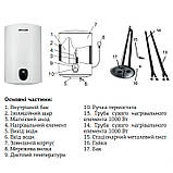 Водонагрівач "Циліндр" Mixxus EWH-01100 Round Dry накопичувач. 100 л, сухий тен 2 kW (WH0011), фото 3