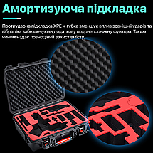 Ударостійкий кейс сумка для стабілізатора і проводів DJI RS 4 / RS 4 Pro STARTRC 1139495, фото 3