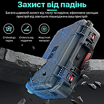 Ударостійкий кейс сумка для стабілізатора і проводів DJI RS 4 / RS 4 Pro STARTRC 1139495, фото 4