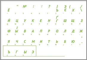 Наліпки наклейки на клавіатуру білі Укр\Рус\Eng Green