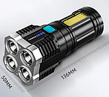 Ліхтар ручний світлодіодний акумуляторний USB (LS03), фото 4