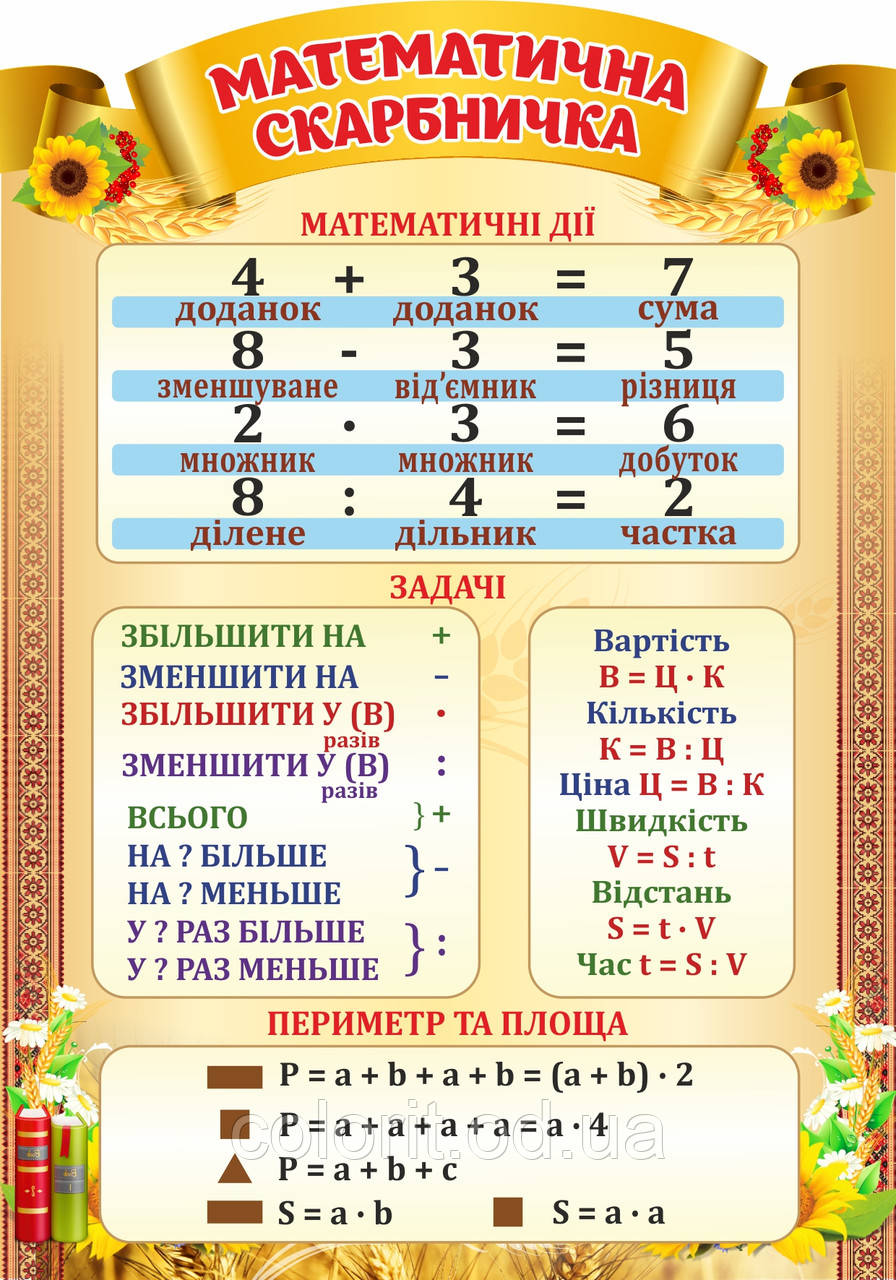 Стенд "Математична скарбничка"