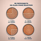 Клуб 4 Лапи Selection DOG Can Chicken & Turkey консерва для собак з куркою та індичкою 400г, фото 4
