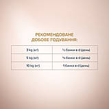 Клуб 4 Лапи Selection DOG Can Chicken & Turkey консерва для собак з куркою та індичкою 400г, фото 5