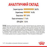 Royal Canin DOG Pomeranian Adult для дорослих собак породи Шпіц 1,5кг, фото 5