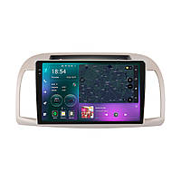 Nissan Micra (2002-2010)