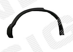 Накладка крила (задня, права) Honda CR-V (2012-2016) Signeda