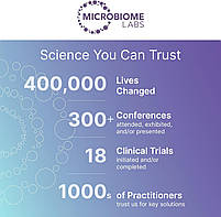 Microbiome Labs PyloGuard / Lactobacillus reuteri для здорового рівня хелікобактер пилорі 30 капсул BX534, фото 6