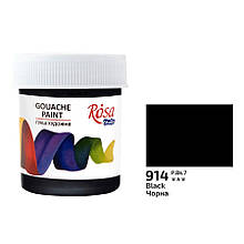 Фарби гуашеві