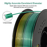 Пластик KINGROON Silk PLA Rainbow Macaron(B01892), Classic Spool, 1.75mm, 1kg, 200-220°C, Чергуються кольори філамент для 3Д-друку, фото 7