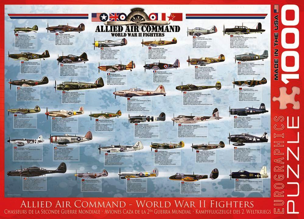 Пазли 1000 елементів Винищувачі 2-ї Світової війни Eurographics 6000-0379, фото 1