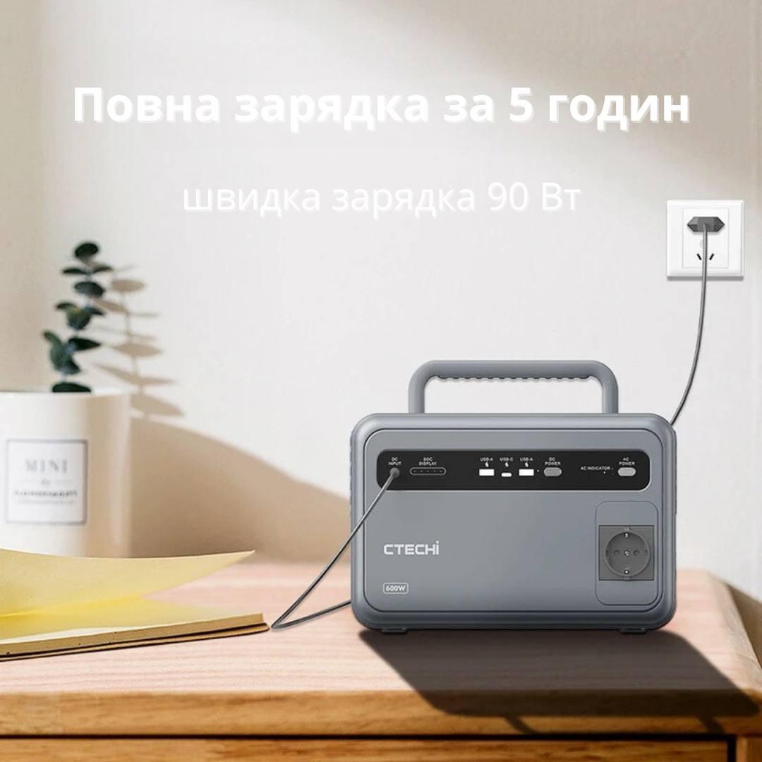 Зарядна станція CTECHI GT600 (600 Вт, 384 Вт/г)