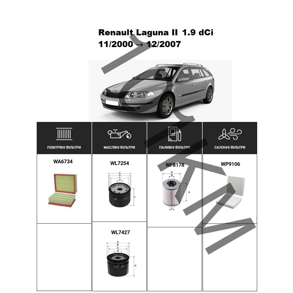 Комплект фільтрів Renault Laguna II 1.9 dCi (2000-2007) WIX, фото 1