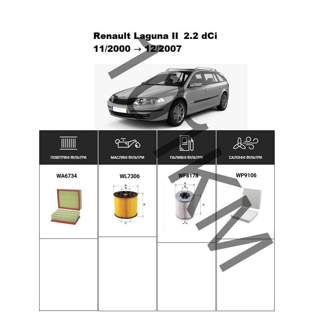 Комплект фільтрів Renault Laguna II 2.2 dCi (2000-2007) WIX, фото 1