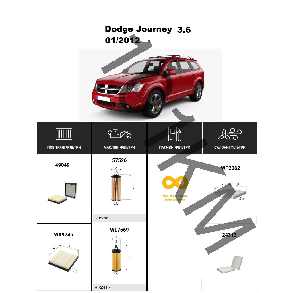 Комплект фільтрів Dodge Journey 3.6 (2012-) WIX, фото 1