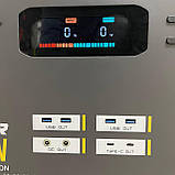 Зарядна станція ZEGOR BYD YC3600 (3600Вт), фото 6