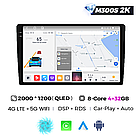Штатна магнітола Mekede MS 2k Ford C-Max (2003-2008) CarPlay QleD, фото 3