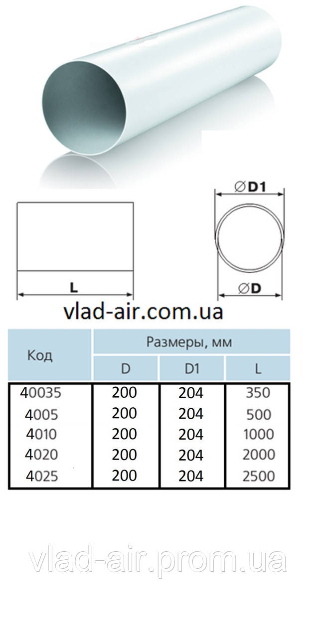 Труба пластикова для вентиляції діаметр 200/0.5м - фото 1 - id-p52505453