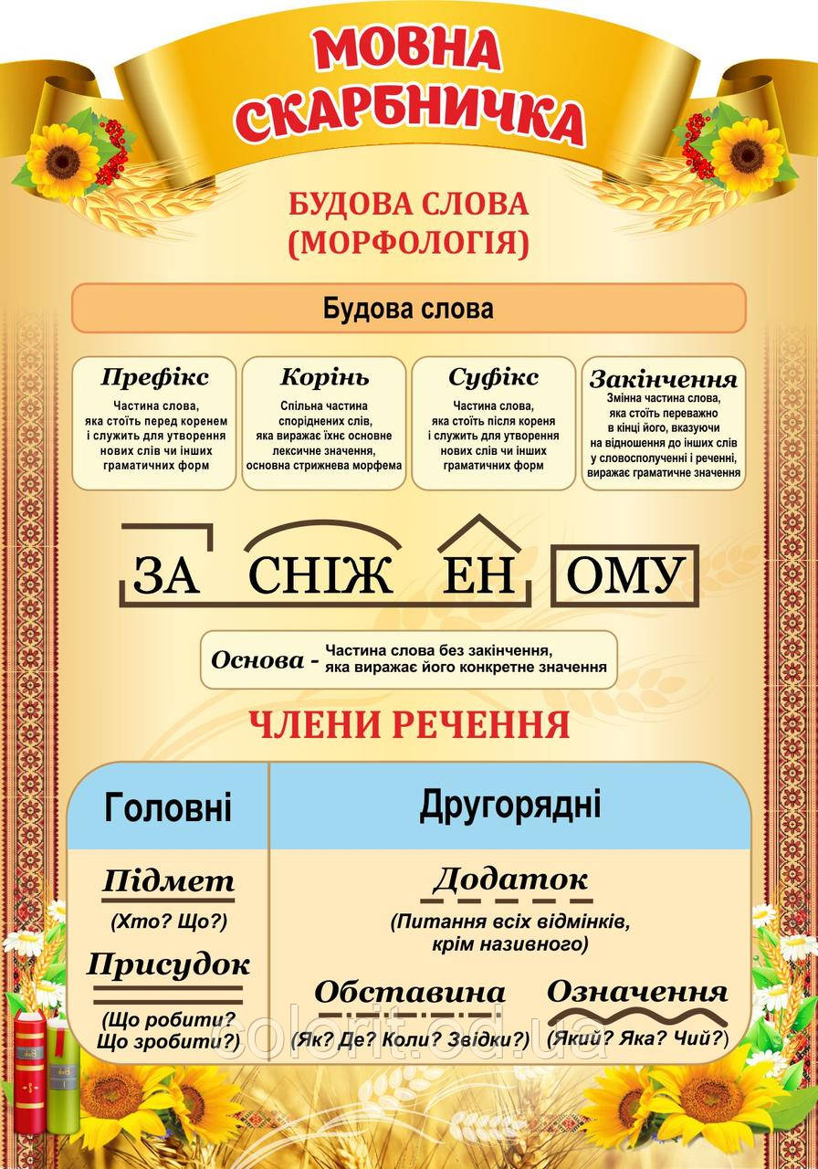 Стенд "Мовна скарбничка", фото 1