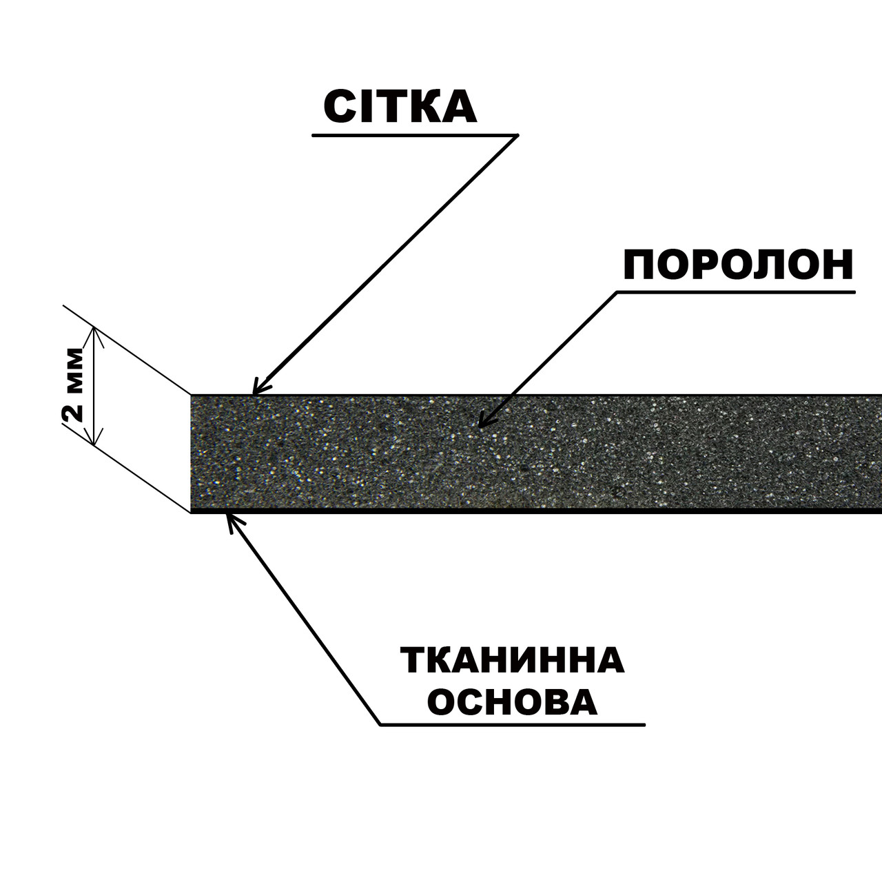 Лист 140х180см-(2.52 кв.м.), Автомобільний поролон двосторонній основа, сітка і тканина, товщина 2мм, фото 1