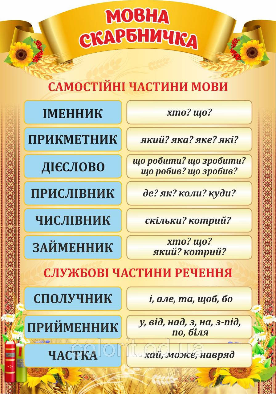 Стенд "Мовна скарбничка"