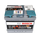 Автомобільний акумулятор BOSCH AGM 60Ah 680A R+ 0092S5A050, фото 2
