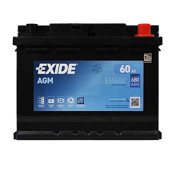 EXIDE AGM