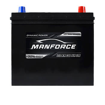 MANFORCE легкові Asia