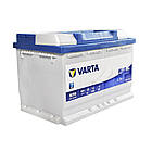 Автомобільний акумулятор VARTA Blue Dynamic EFB 70Ah 760A R+ 659543, фото 4