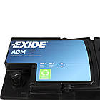Автомобільний акумулятор EXIDE Start-Stop AGM (EK1060) 106Аh 950A R+ (L6), фото 3