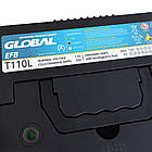 Автомобільний акумулятор GLOBAL Asia EFB 95Ah, 760A, R+ (EFB T110L) (T110), фото 5