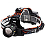 Налобний фонар Bailong BL-T207-TG, 2x18650, 1 режим, ЗУ Type-C, zoom, фото 3