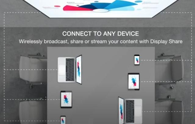 Программное обеспечение Display Share для трансляции экрана с мобильных устройств или компьютеров