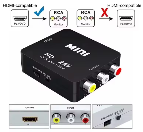 Конвертер HDMI2AV адаптер HDMI-тюльпани/AV/HDMI2RCA перетворювач