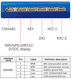 Universal BMS smart плата DaLy LiFePO4 4-8S 40A з Bluetooth + CAN + активний балансир 1A, фото 7