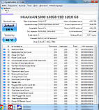 Ноутбук двоядерний HP Compaq CQ61 15,6"/ Core2Duo з SSD дефект, фото 10
