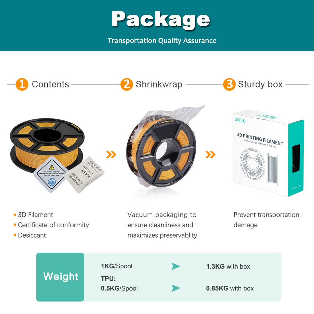Пластик філамент для 3D-друку SUNLU TPU 0.5kg