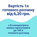 Концентрат для видалення жиру, пригару, кіптяви SUPRA (6,50 кг) (для особливо складних забруднень), фото 2