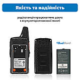 Рація Hytera PD360, фото 2