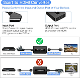 Конвертер SCART в HDMI з підтримкою 720p/1080p, фото 4