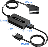 Конвертер SCART в HDMI з підтримкою 720p/1080p, фото 7