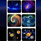 Зоряне небо космонавт, Проектор зоряного неба астронавт, Нічник-проектор з ефектором IG-818 зоряного неба, фото 9