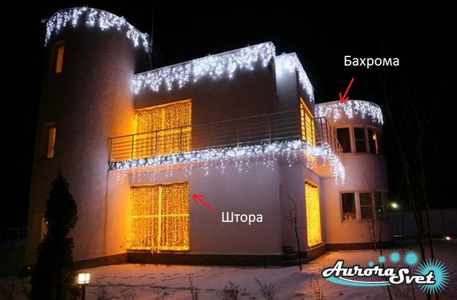 Святкове освітлення