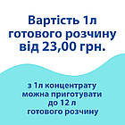 Концентрат Industry-1 (1,3 кг) для видалення вапняних відкладень, іржі, водного каменю, фото 3