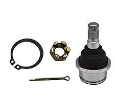 Кульові опори (пальці кульові)