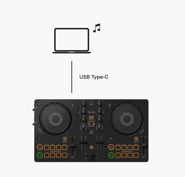 ᐉ Замовити Dj-контролер PIONEER AlphaTheta DDJ-FLX2 за доступною