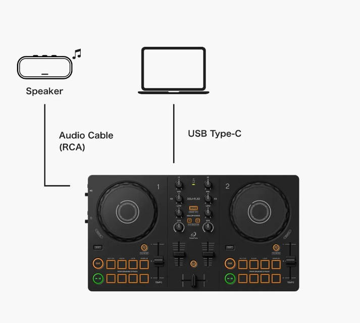 ᐉ Замовити Dj-контролер PIONEER AlphaTheta DDJ-FLX2 за