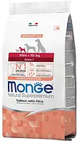 Monge Dog Mini Adult сухий корм для дорослих собак дрібних порід, лосось/рис, 15КГ