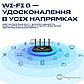 Wi fi роутер TP-Link Archer AX55 потужний вай-фай маршрутизатор AX3000 дводіапазонний Wi-Fi 6 для дому, фото 3
